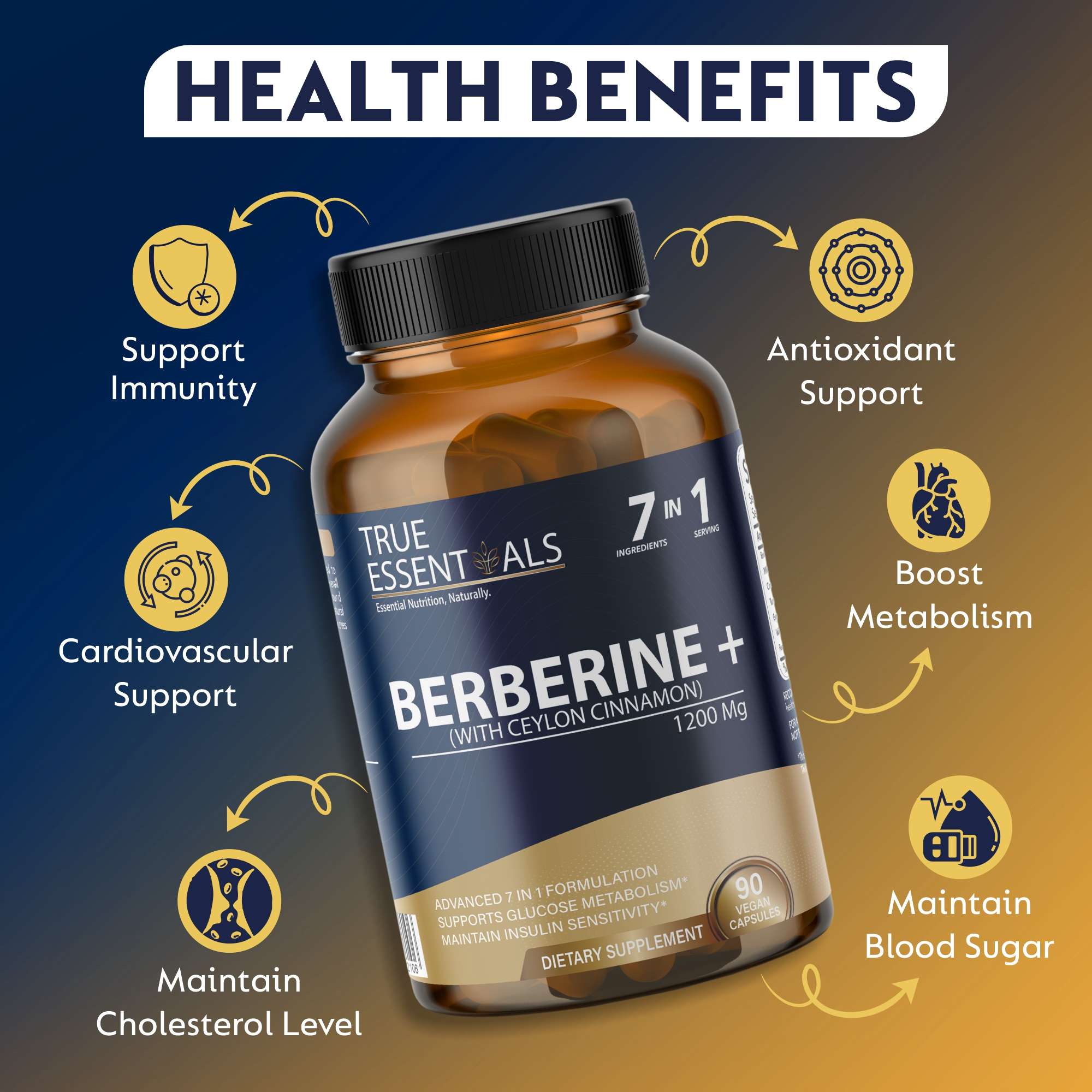 Berberine + 3